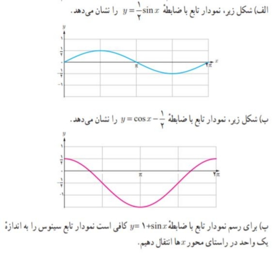 دریافت سوال 6