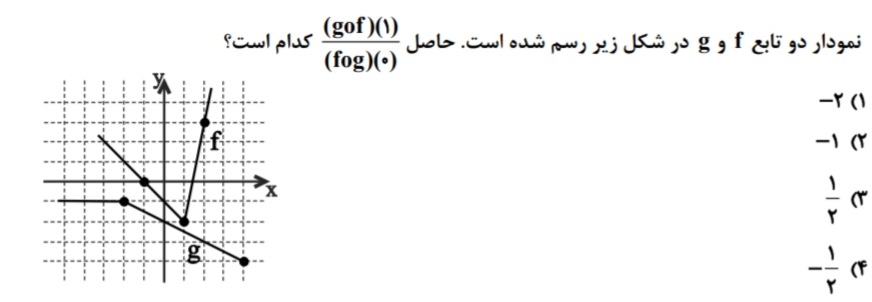 دریافت سوال 7