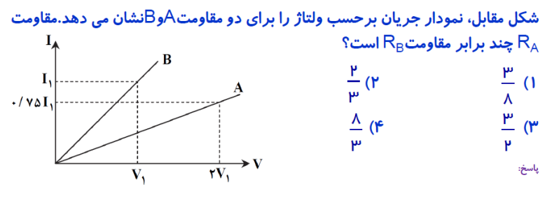 دریافت سوال 6