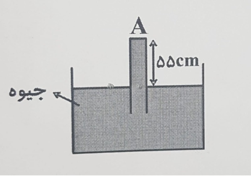 دریافت سوال 6