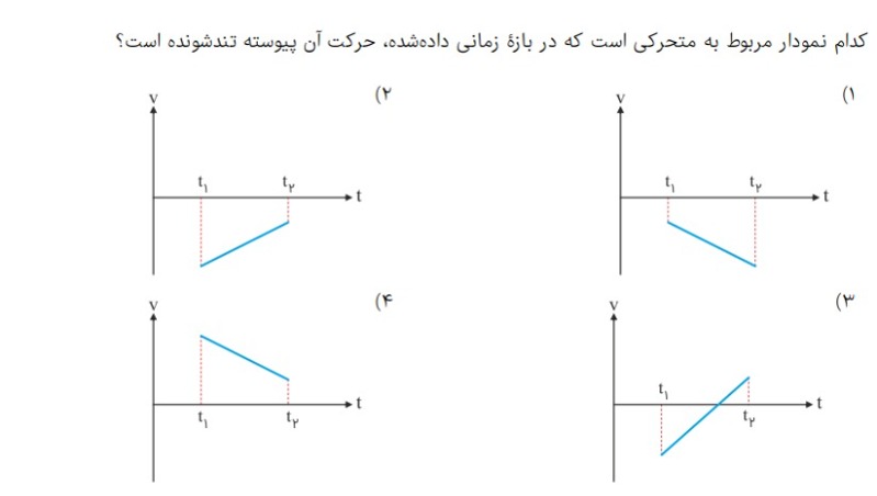 دریافت سوال 2