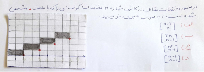 دریافت سوال 14