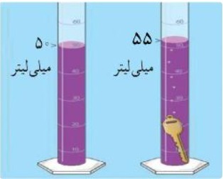 دریافت سوال 10