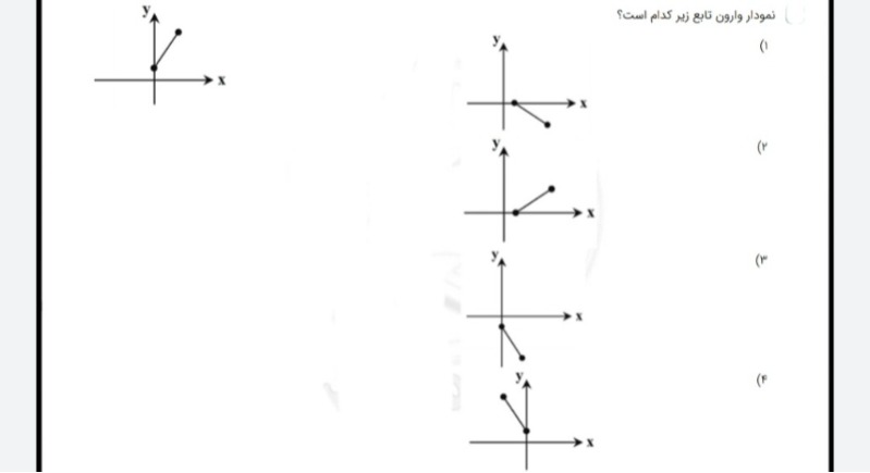 دریافت سوال 13