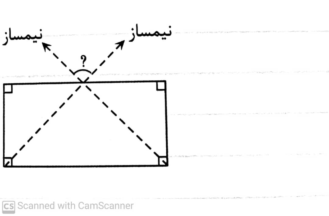 دریافت سوال 16