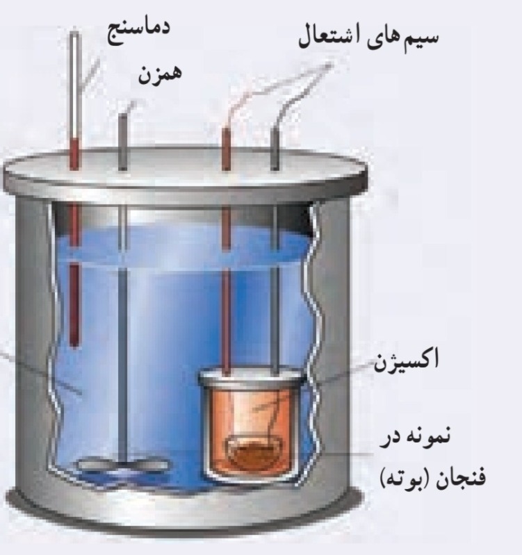 دریافت سوال 20