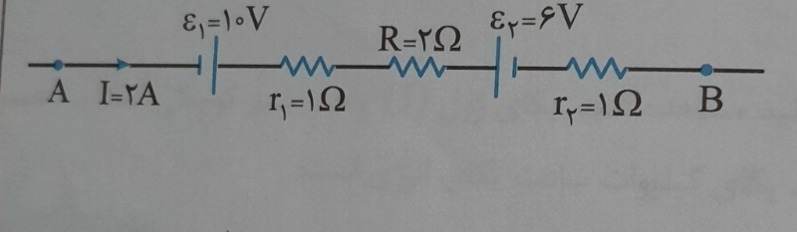 دریافت سوال 5