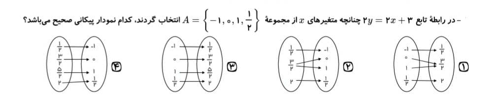 دریافت سوال 21
