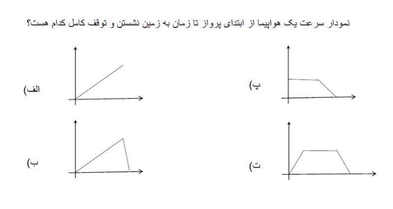 دریافت سوال 6