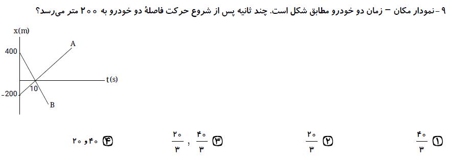 دریافت سوال 9