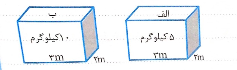 دریافت سوال 7