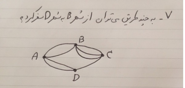 دریافت سوال 7