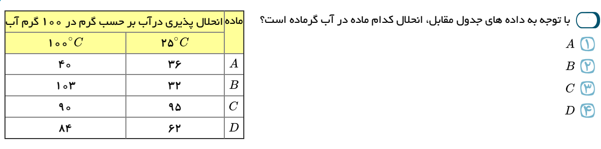 دریافت سوال 53