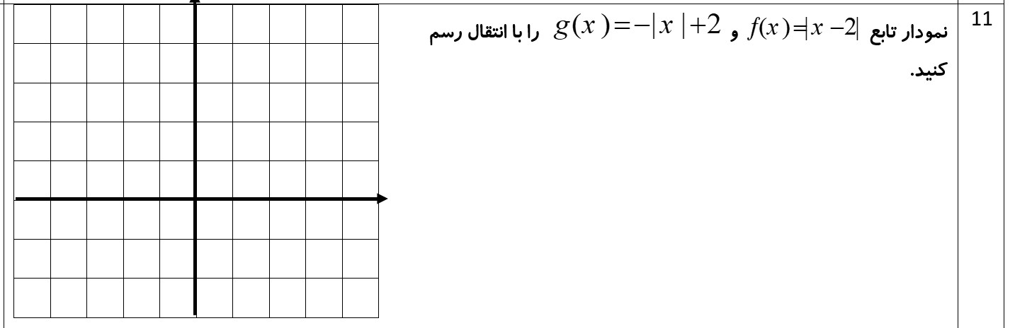 دریافت سوال 11