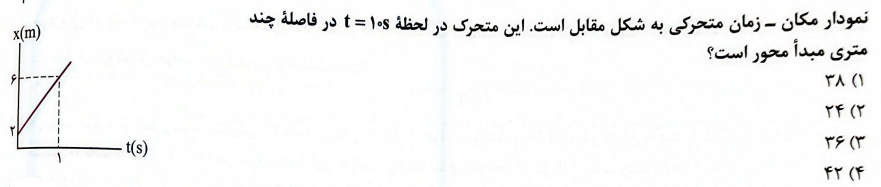 دریافت سوال 21