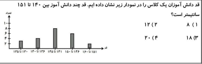 دریافت سوال 4