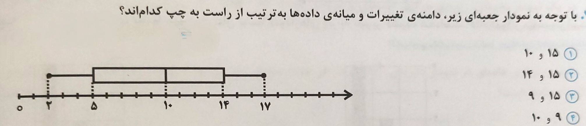 دریافت سوال 39