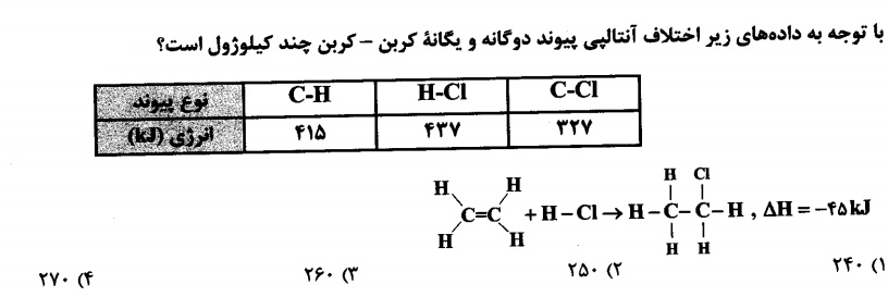 دریافت سوال 41