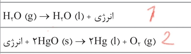 دریافت سوال 11