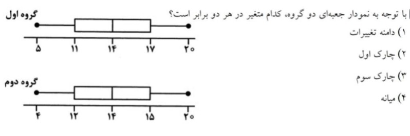 دریافت سوال 16