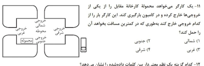 دریافت سوال 57