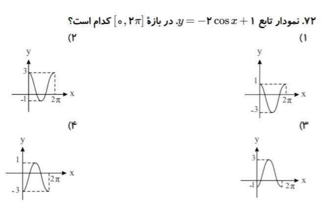 دریافت سوال 1