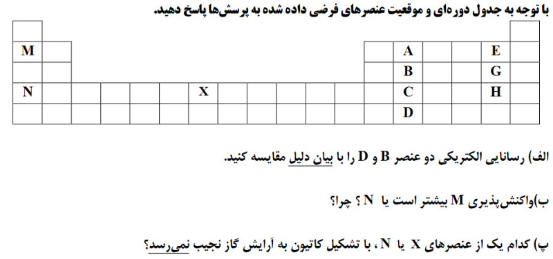 دریافت سوال 16