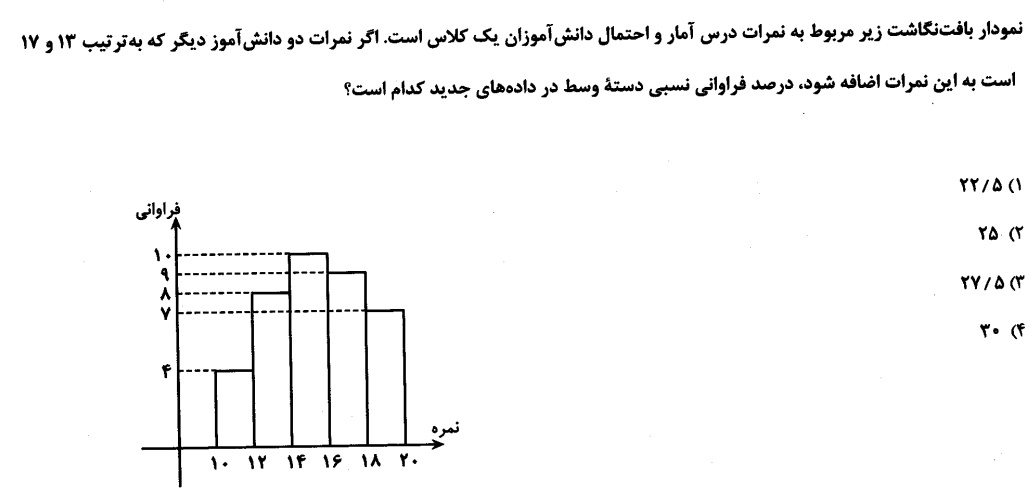 دریافت سوال 4