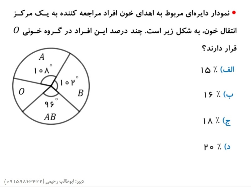 دریافت سوال 20