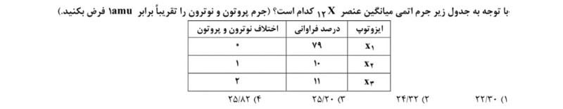 دریافت سوال 11