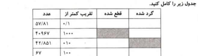 دریافت سوال 14