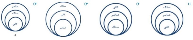 دریافت سوال 12