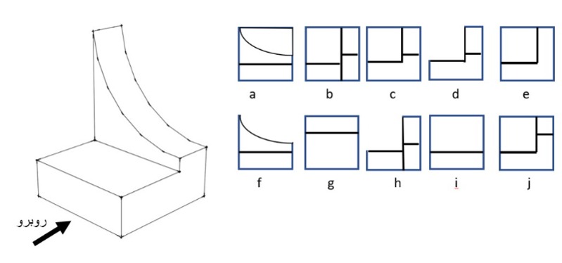 دریافت سوال 19