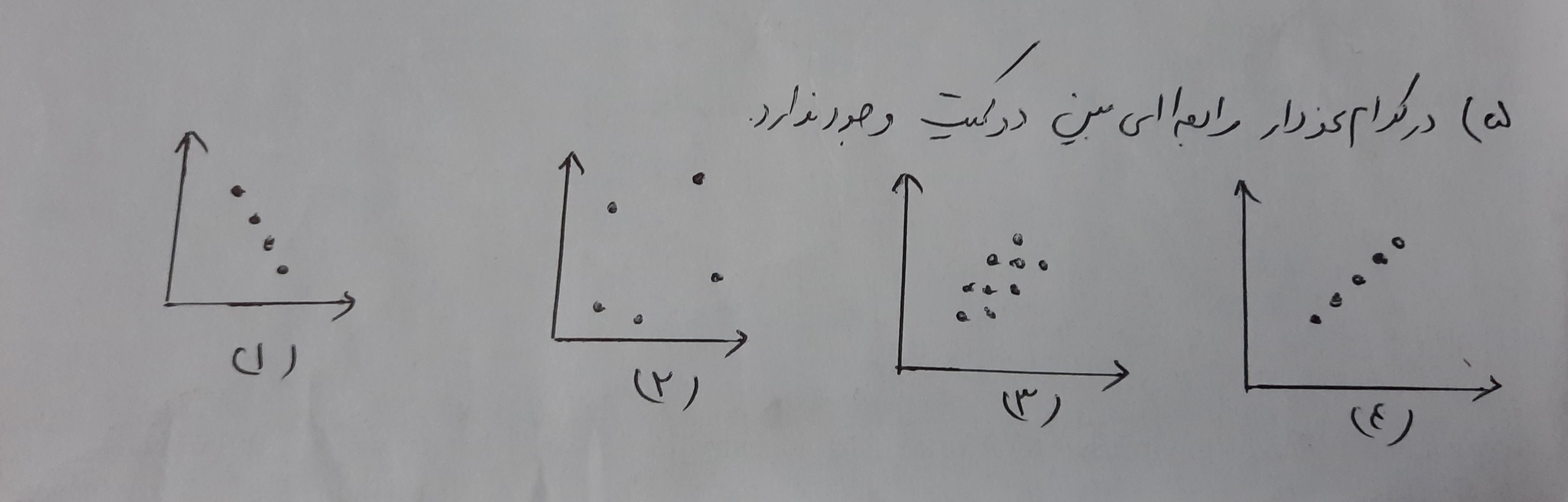 دریافت سوال 11