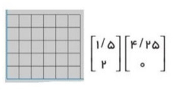 دریافت سوال 3