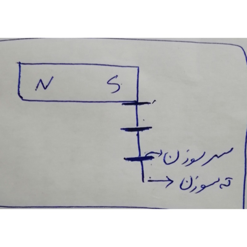 دریافت سوال 12