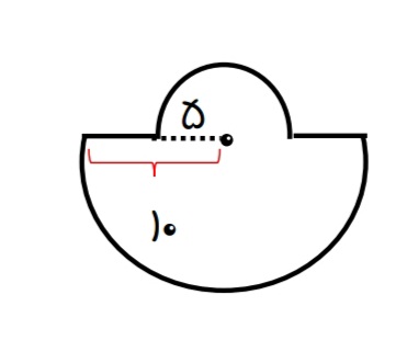 دریافت سوال 7