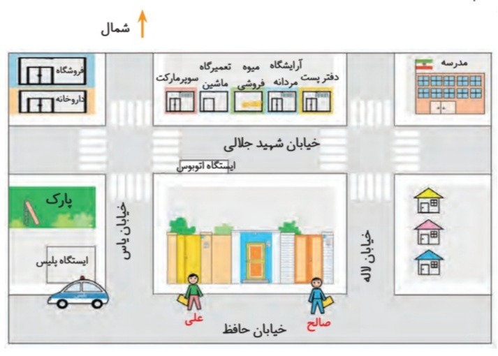 دریافت سوال 5