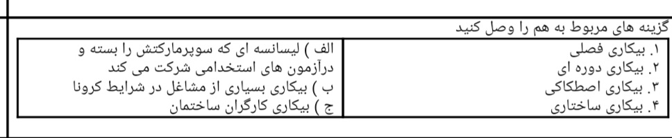 دریافت سوال 5