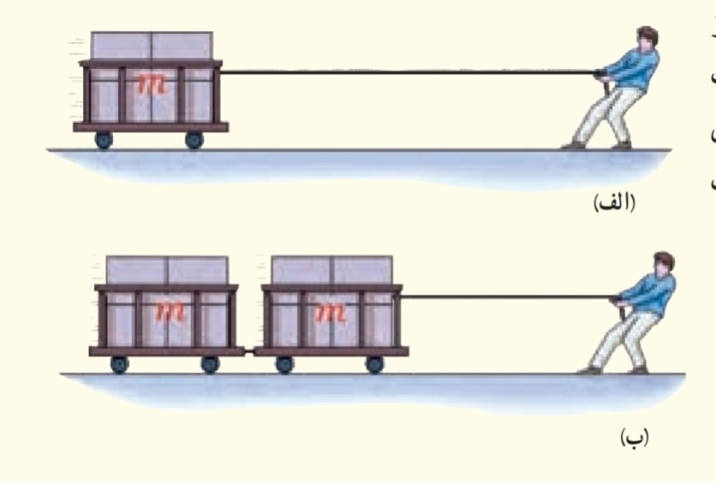 دریافت سوال 10