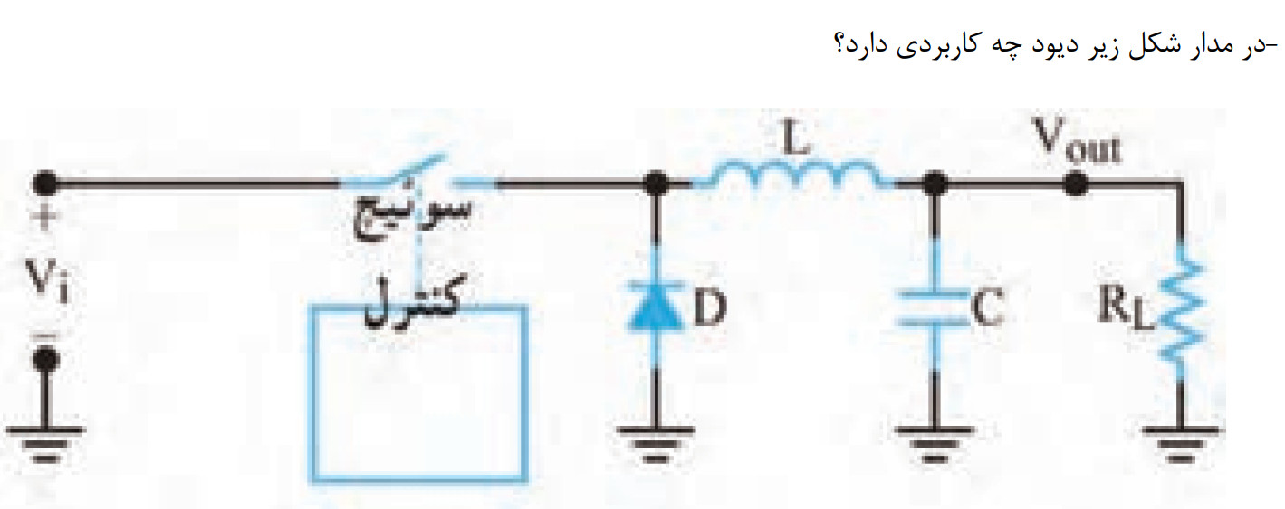 دریافت سوال 11