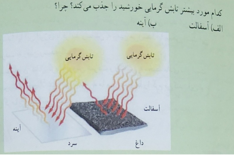 دریافت سوال 8