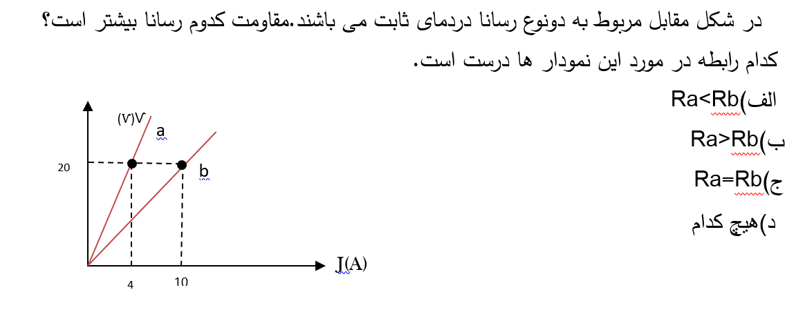 دریافت سوال 6