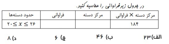 دریافت سوال 5