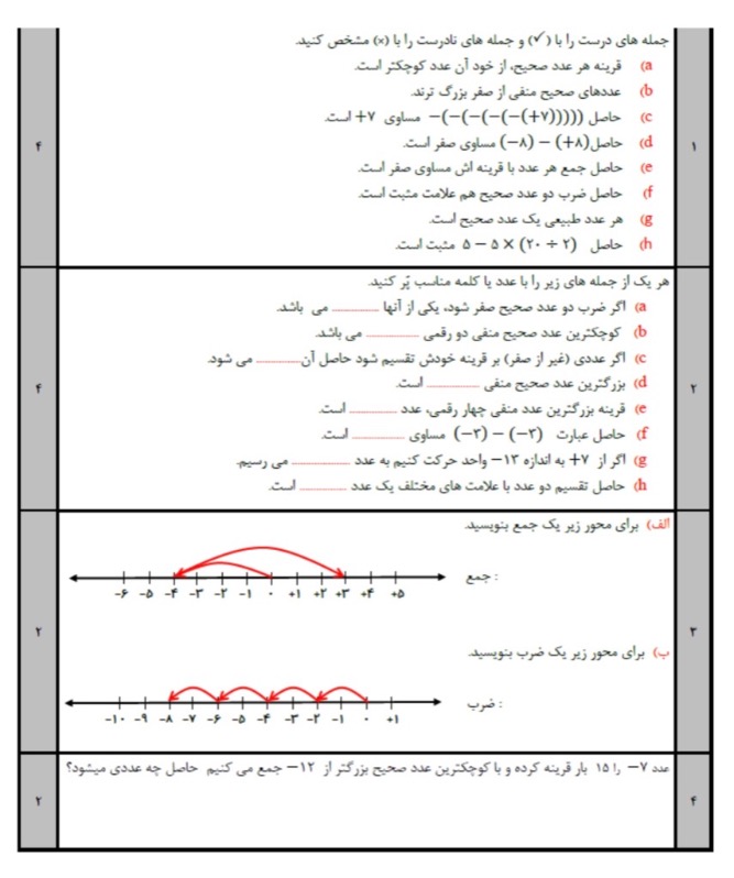 دریافت سوال 1