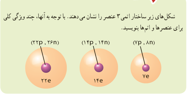 دریافت سوال 14