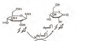 دریافت سوال 3