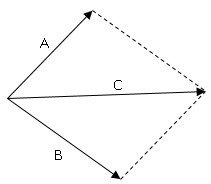 دریافت سوال 8