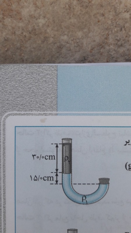 دریافت سوال 17