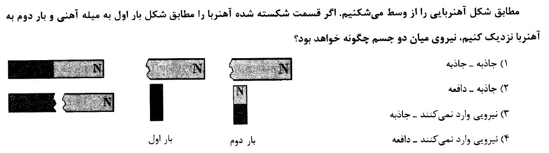 دریافت سوال 21